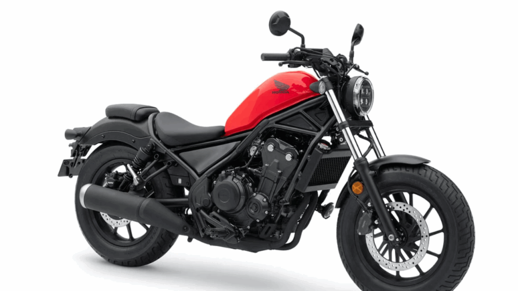 Honda Rebel 500 Launched in India