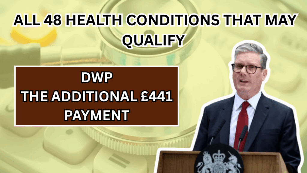 All 48 Health Conditions That May Qualify For The Additional £441 Payment