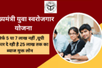 Not just 5 or 7 lakhs! UP government is giving interest free loan up to 25 lakhs: Know the application process now